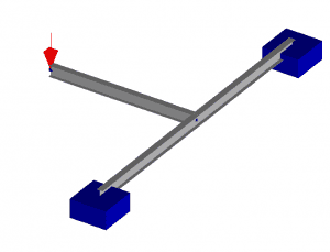 Initial Structure