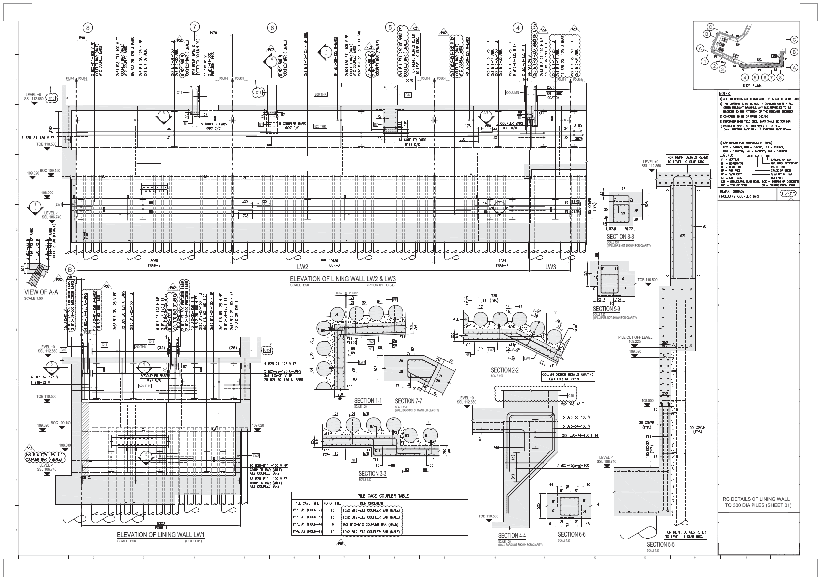 Railways - Lining walls