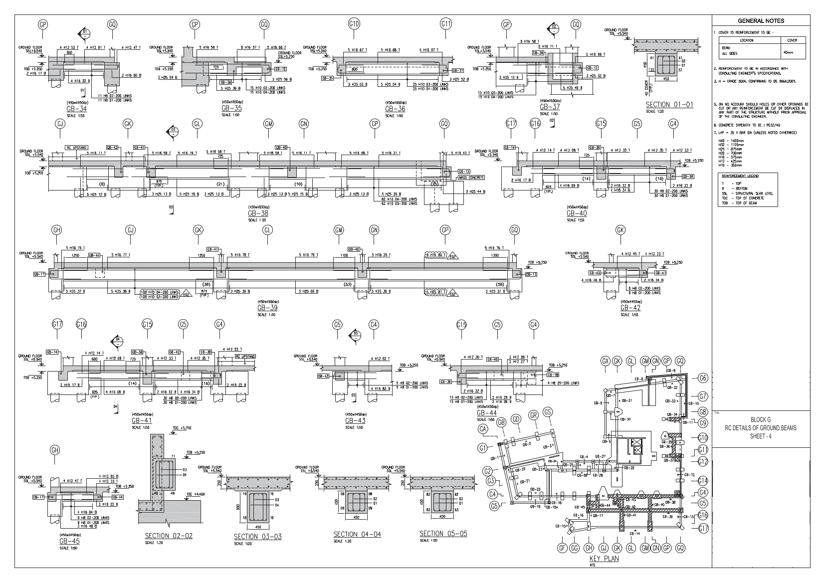 Ground Beams-Residential