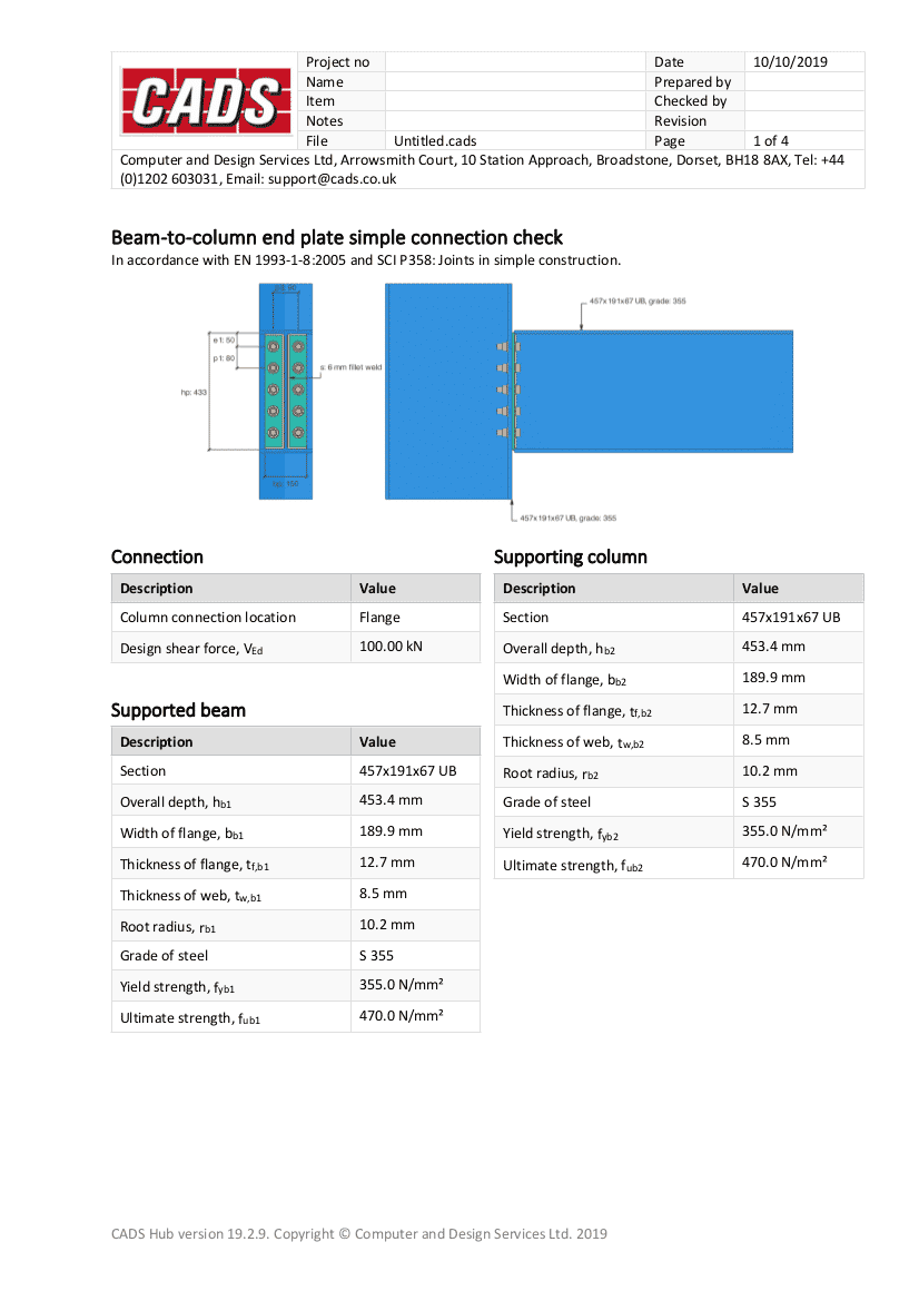 Sample Summary Report