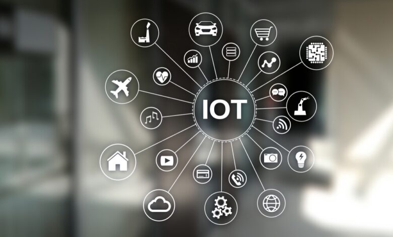 changing applications of IoT