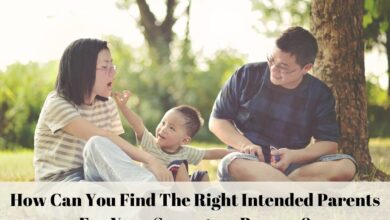 How Can You Find The Right Intended Parents For Your Surrogacy Process?